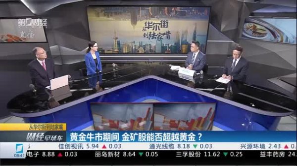 道正网配资 2025年4月24日《市场零距离》上午