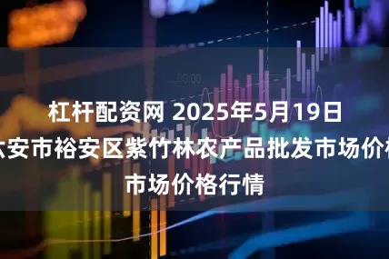 杠杆配资网 2025年5月19日安徽六安市裕安区紫竹林农产品批发市场价格行情