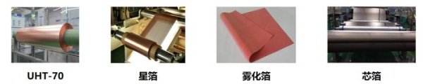 至德投资 以科技重塑未来：全球铜箔龙头德福科技(301511.SZ)的创新实践